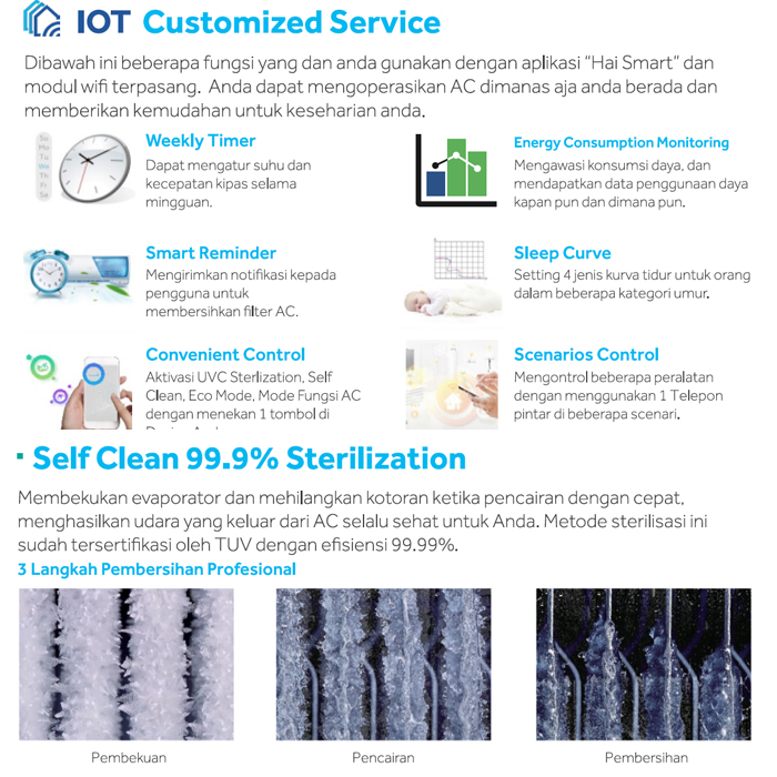 Aqua AC Split 1 PK Inverter UV Cool Premium - AQA-KCR10VSW